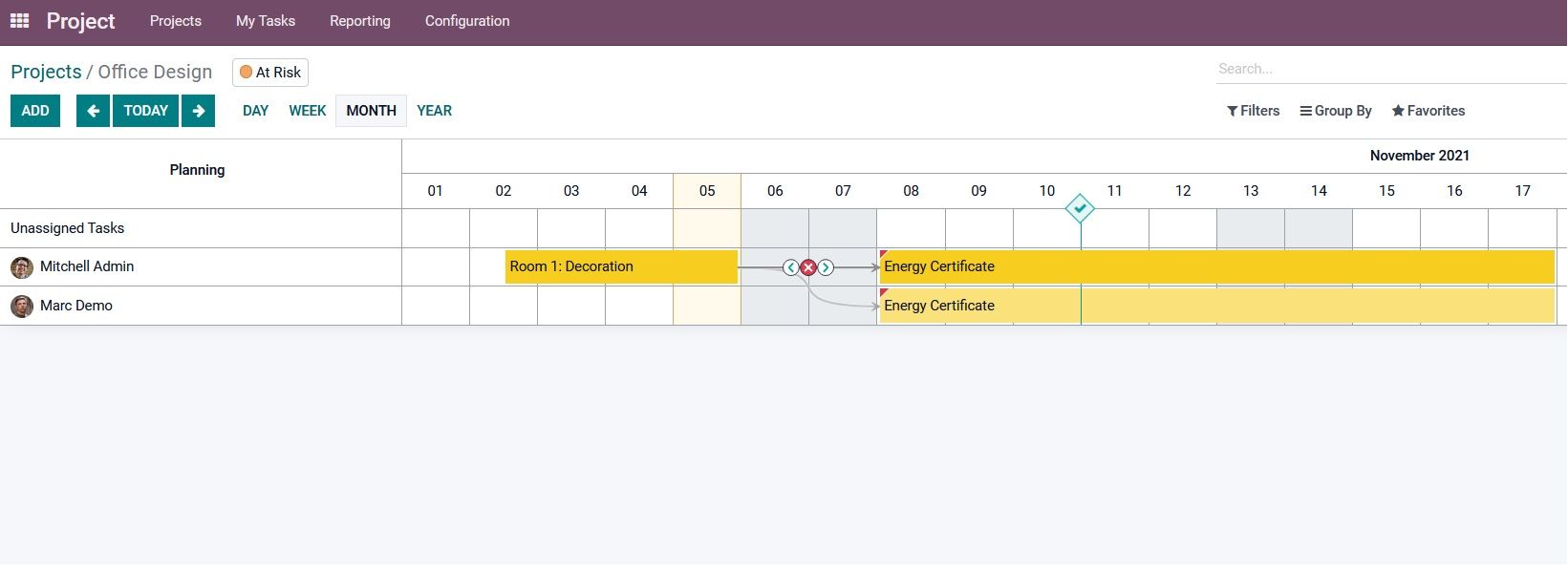 Gérer les tâches dans la vue Gantt du module Odoo Projet